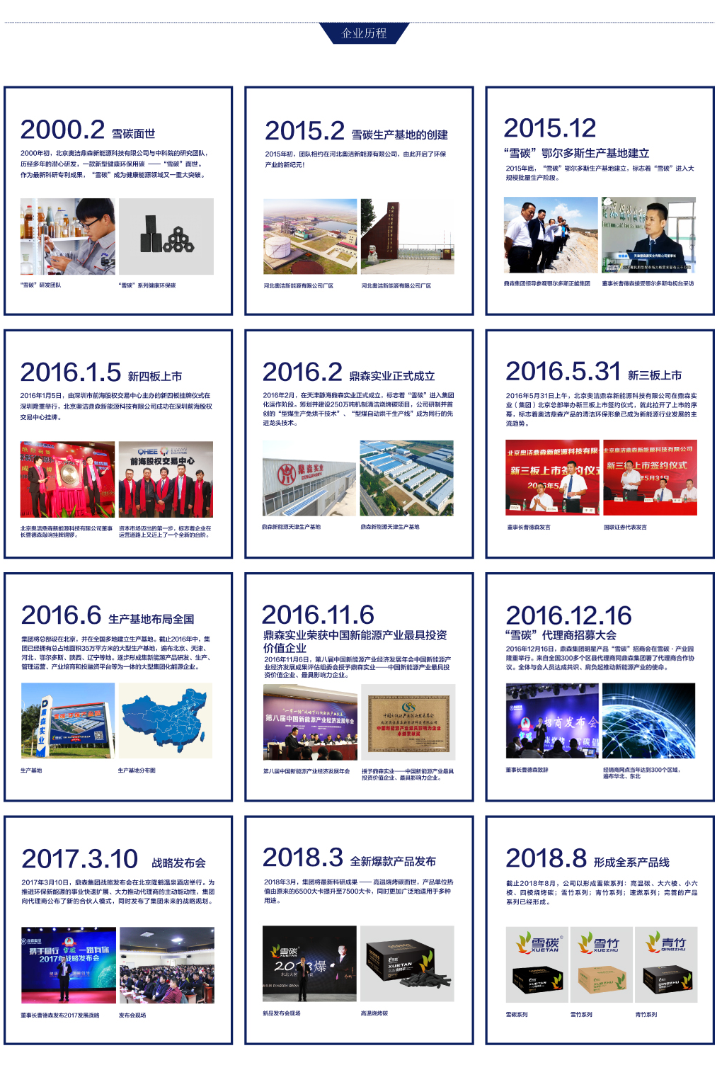 践行中国制造2025 | 鼎森集团受邀《绿色制造》国家标准制定(图4)