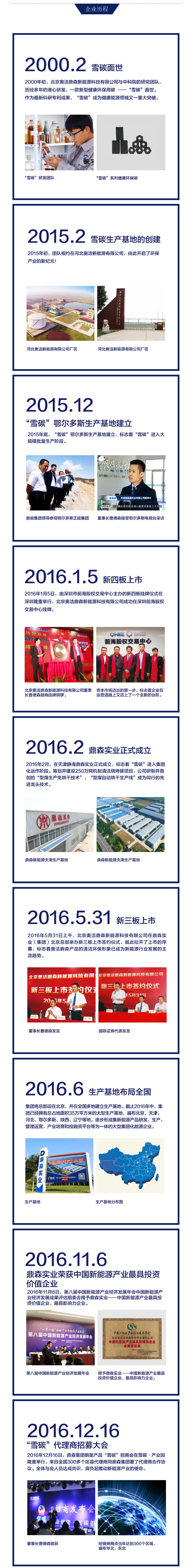 集团介绍-(图5)